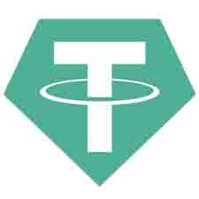 USDT